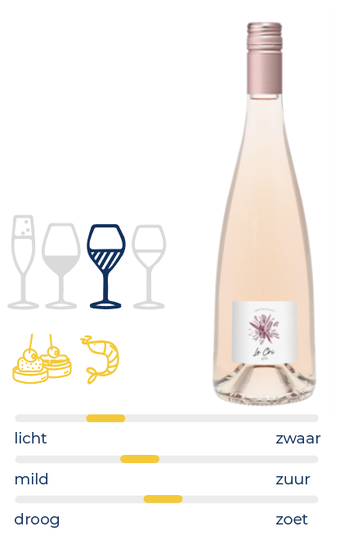 Scherm­afbeelding 2025-09-26 om 09.33.49